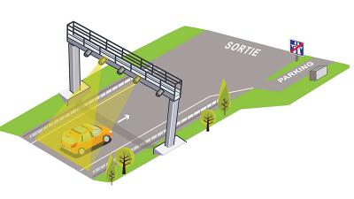 Nouveauté pour vos voyages : l’autoroute en flux libre