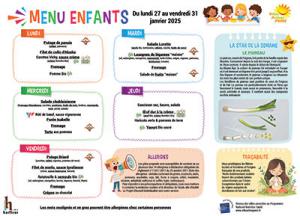 Menu enfants semaine du 27 au 31 janvier 2025